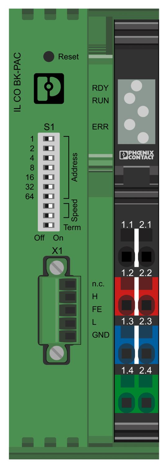 PHOENIX CONTACT IL CO BK-PAC
