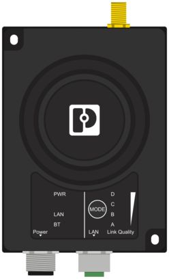 PHOENIX MODULO INALAMBRICO COMBINADO ETHERNET CON BLUETOOTH Y WLA