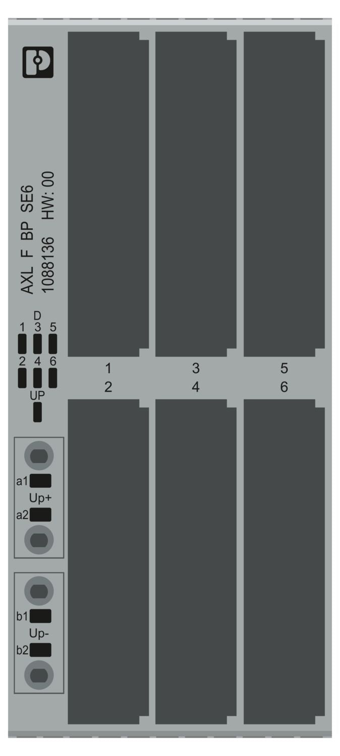 PHOENIX AXIOLINE F BACKPLANE 6 RANURAS 100 MBIT/S IP20