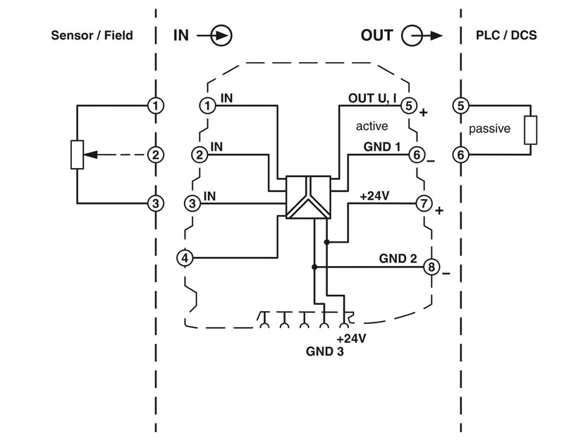 PHOENIX CONTACT CONVERTIDOR TERMORESISTENCIA POTENCIOMETRO