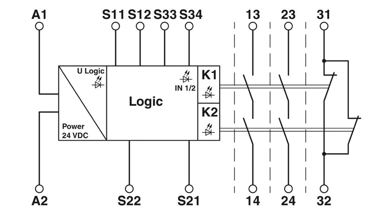 PHOENIX CONTACT PSR-SPP- 24UC/ESM4/2X1/1X2