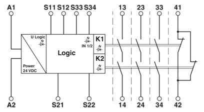 PHOENIX CONTACT PSR-SCP- 24UC/ESA4/3X1/1X2/B - 2963763