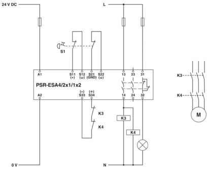 PHOENIX CONTACT PSR-SCP-24UC/ESA4/2X1/1X2 SAFETY RELAY