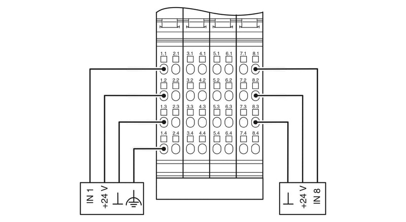 PHOENIX CONTACT IB IL 24 DI 8-2MBD-PAC