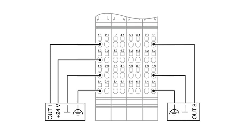 PHOENIX CONTACT IB IL 24 DO 8-2MBD-PAC