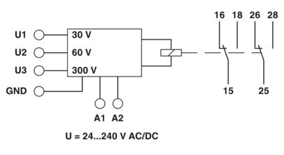 PHOENIX CONTACT OVER-VOLTAGE/UNDER-VOLTAGE MONITORING RELAY