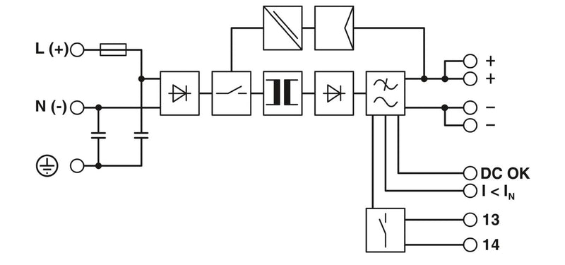 PHOENIX CONTACT POWER SUPPLY 3.5A 24VDC