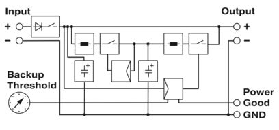 PHOENIX CONTACT MODULO BUFFER 24VDC/24VDC/40A QUINT-BUFFER/24DC/24DC/40