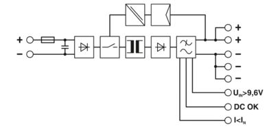 PHOENIX CONTACT CONVERTIDOR DC DC ENT 12VDC SAL 24VDC 5A