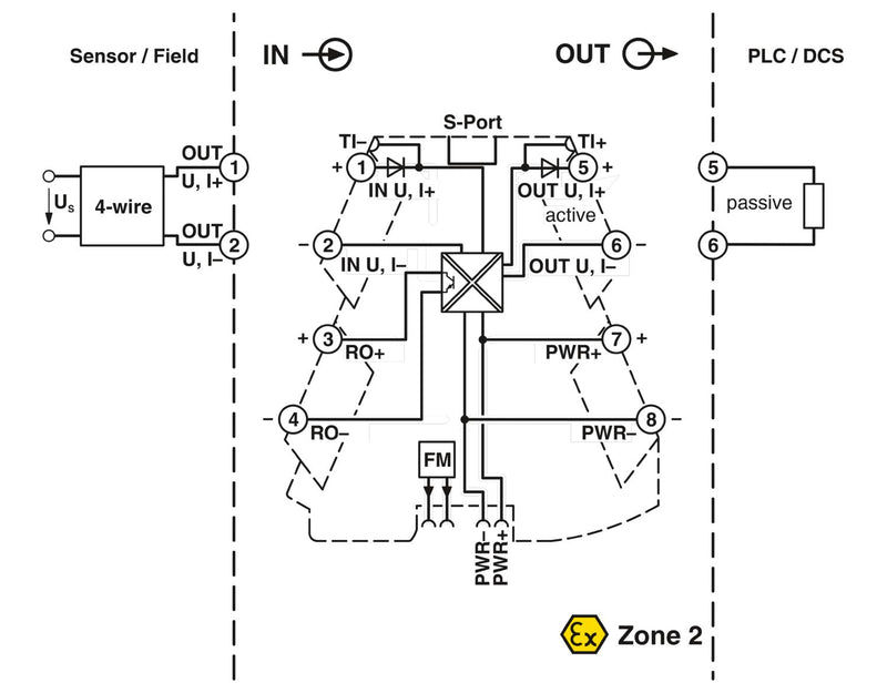 PHOENIX AMPLIFICADOR DE SEPARACION DE 4 VIAS DE CONFIGURACION UNI