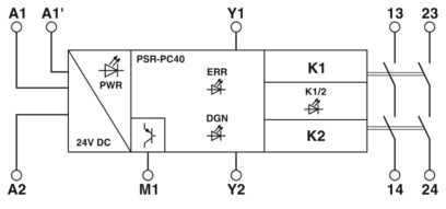 PHOENIX CONTACT SAFETY COUPLING RELAY 24VDC
