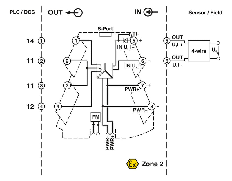 PHOENIX CONTACT INTERRUPTOR P/VALORES LIMITE CONFIG C/DIP SWITCH