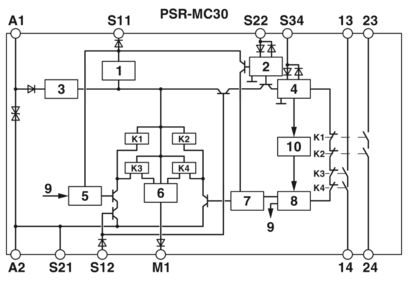 PHOENIX CONTACT PSR-MC30-2NO-1DO-24DC-SC