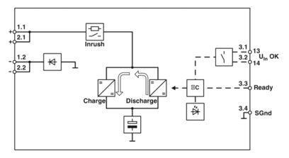 PHOENIX CONTACT MODULO BUFFER QUINT 24VDC 20A