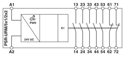 PHOENIX CONTACT SAFETY RELAY 24VDC