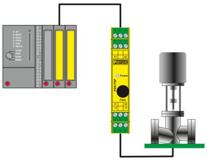 PHOENIX CONTACT COUPLING RELAY 24VDC