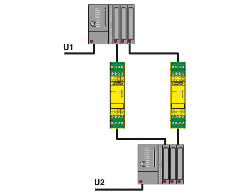 PHOENIX RELE DE ACOPLAMIENTO PSR-SCP- 24UC/URM/5X1/1X2