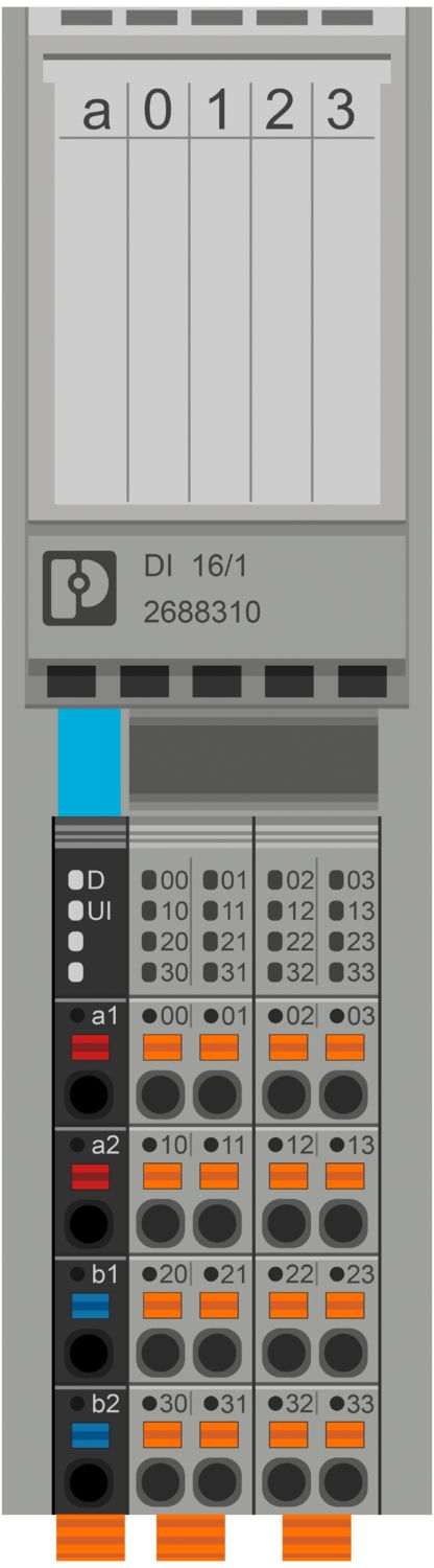 PHOENIX CONTACT AXIOLINE MODULO 16 ENTRADAS DIG 24VDC