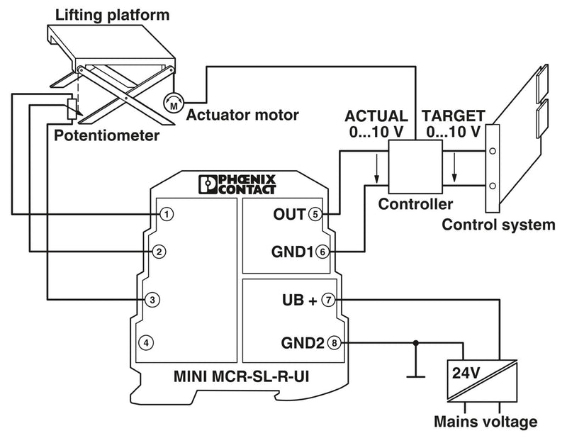 PHOENIX CONTACT CONVERTIDOR TERMORESISTENCIA POTENCIOMETRO