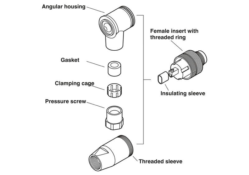 PHOENIX CONTACT CONECTOR M12 5P MACHO ZINC-NIQUEL PG9 CODIF-A
