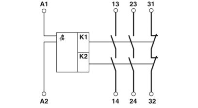 PHOENIX CONTACT SAFETY RELAY PSR-SCP- 24DC/FSP/2X1/1X2