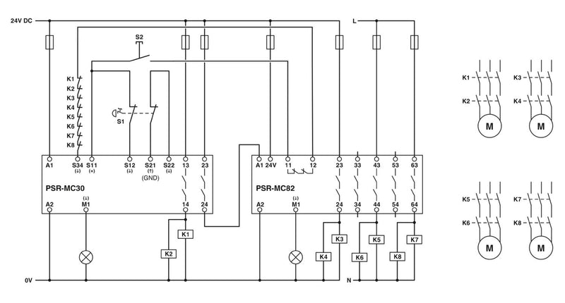 PHOENIX CONTACT MODULO DE AMPLIACION HASTA SIL 3 CAT. 4 24VDC