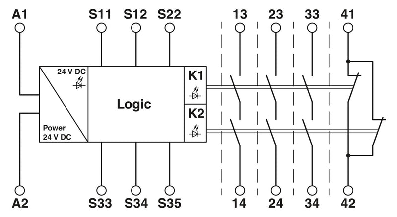 PHOENIX CONTACT SAFET RELAY PSR-SCP- 24UC/ESL4/3X1/1X2/B