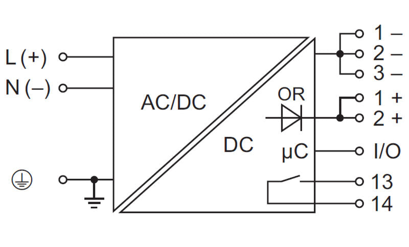 WEIDMULLER FUENTE DE ALIMENTACION CONMUTADA 24V 120W 5A