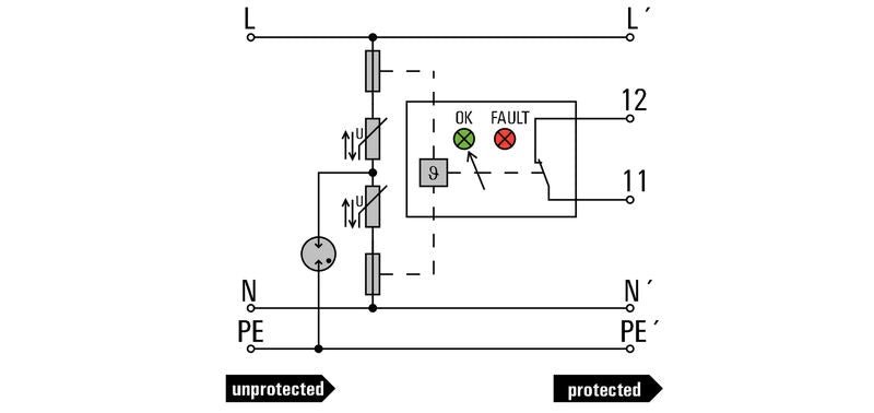 WEIDMULLER SUPRESOR DE PICOS VPU III 120V/6KV AC/DC