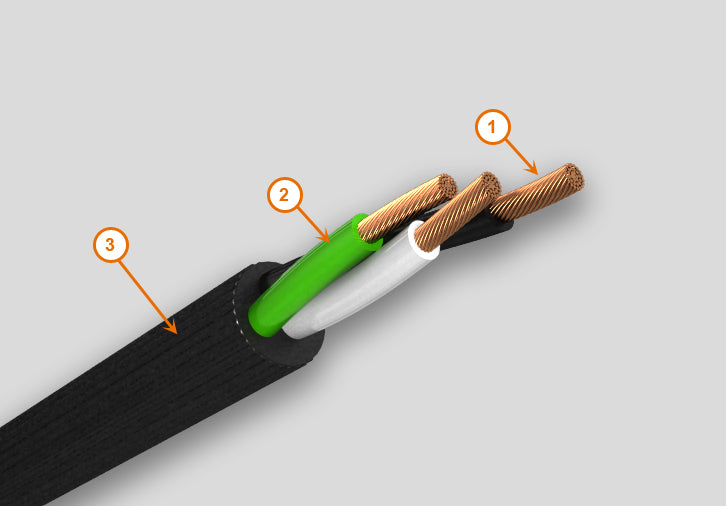 CONDUMEX CABLE USO RUDO 4X14 600V ROLLO 100 MTS