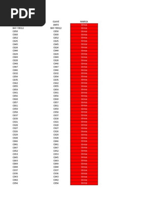 MAGG USO GENERAL 50W 127V BC
