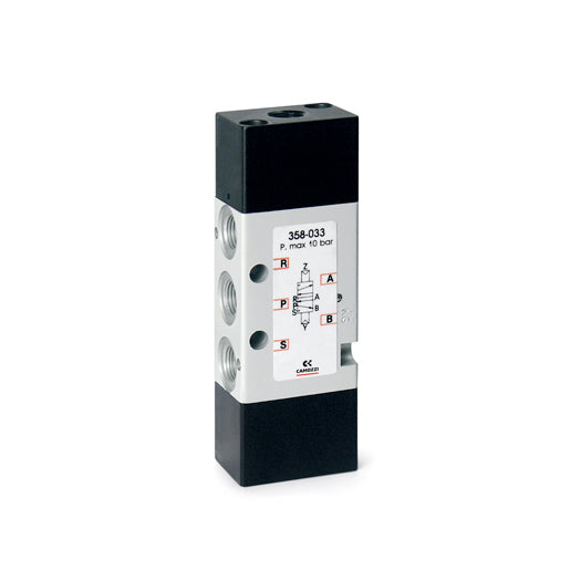 BANNER SENSOR FOTOELECTRICO BIPOLAR LASER 10-30VDC Sn=400mm