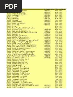 TRANSFORMADOR DE CONTROL 3F 6KV 440/220V-127V C/GAB