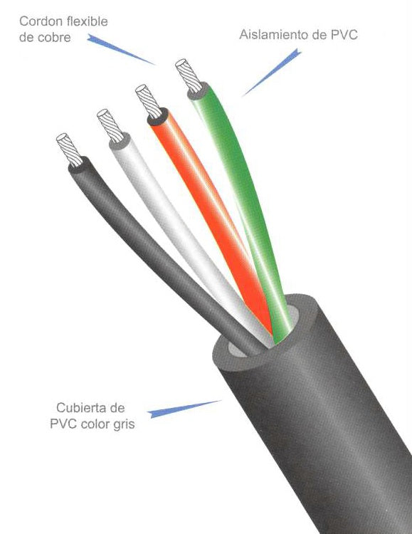 ARSA CABLE EXTRAFLEX-LS 4 AWG VERDE CFCN004NG