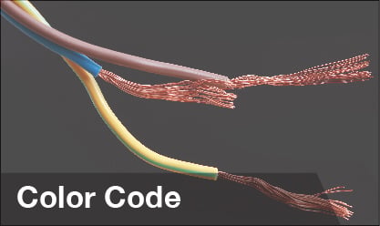ARSA CABLE EXTRAFLEX 250KCM