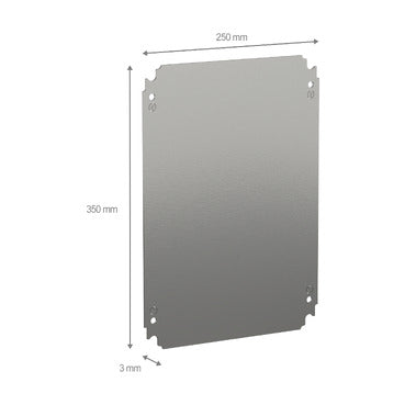 REGLAS RITTAL INDUSTRIAL DIMEINT
