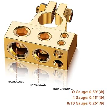 CONECTOR DE BORNE A CABLE 1/0-2/0 AWG TGCR11