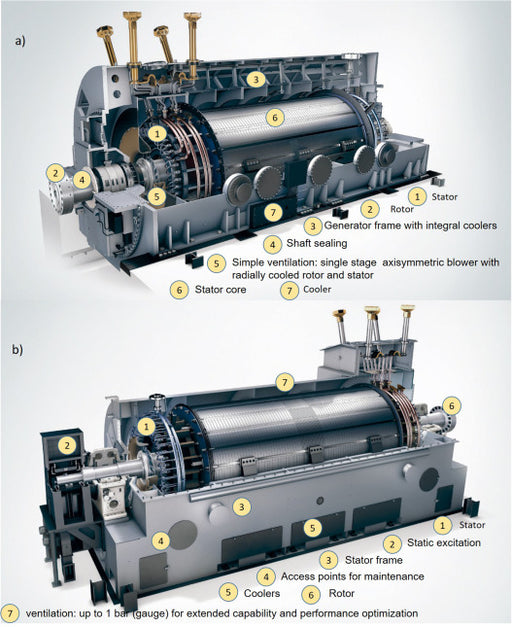 SIEMENS SHAFT HD 10 X 400 MM FOR 200K SW
