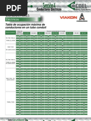 VIAKON CABLE NYLON 6 AWG NARANJA POR METRO