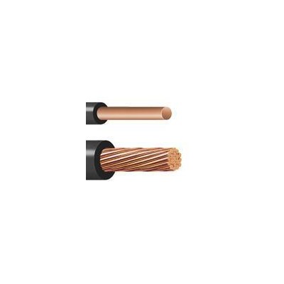 CABLE INDIANA 16 AWG BLANCO ROLLO