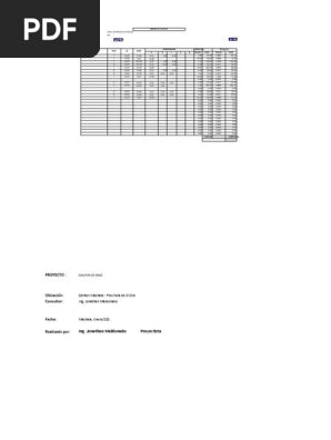 BTI CAJA E INTERIOR 42P ZAPATAS PRINCIPALES 200A 240/120V 3F-4H 1