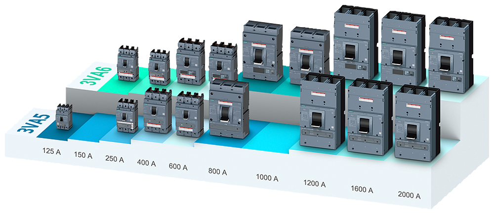 SIEMENS TAPA CUBREBORNES 3P P/3VA5 Y 3VA6