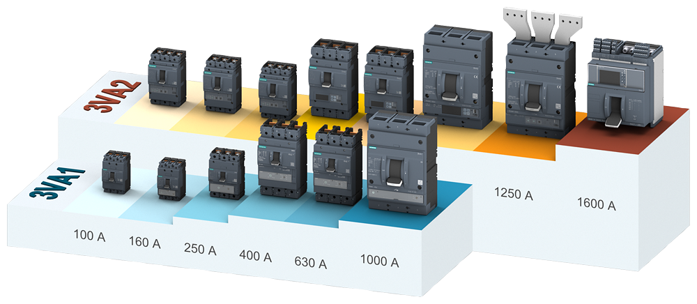 SIEMENS ADAPTADOR P/PERFILES P/INT 3VA1 100/160A 3 Y 4 P