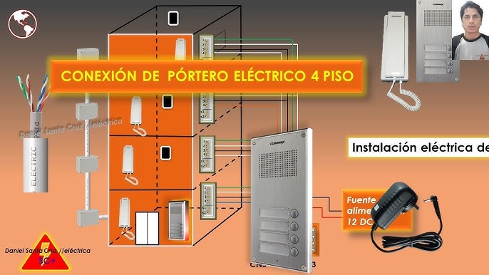 INTEC KIT INTERFON CON TELEFONO FUENTE DE ALIMENTACION DE SOBR