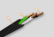 CONDUMEX CABLE USO RUDO 4X14 600V METRO