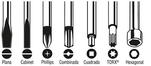 TULMEX DESARMADOR MULTI-PUNTA TIPO MATRACA 6 PUNTAS