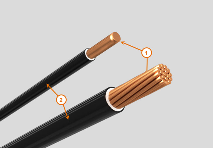 CABLE VINILAT 90°C 600V CAL 10 NARANJA POR METRO