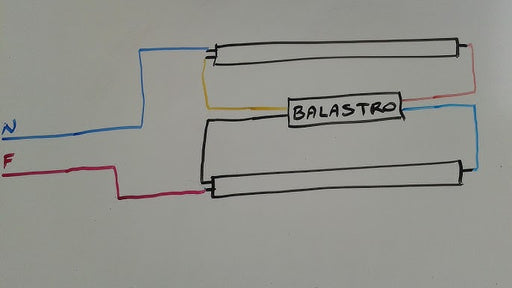 MAGG BALASTROS FLUORESCENTES COMPACTOS 2 LAMPARAS 32W RAPIDO D06