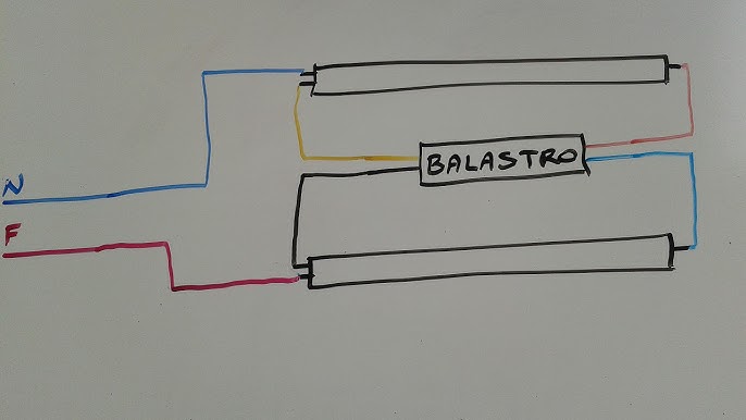MAGG BALASTROS FLUORESCENTES COMPACTOS 2 LAMPARAS 32W RAPIDO D06