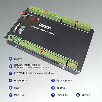 RTM MOLDE PARA TIERRA FISICA GYE312C